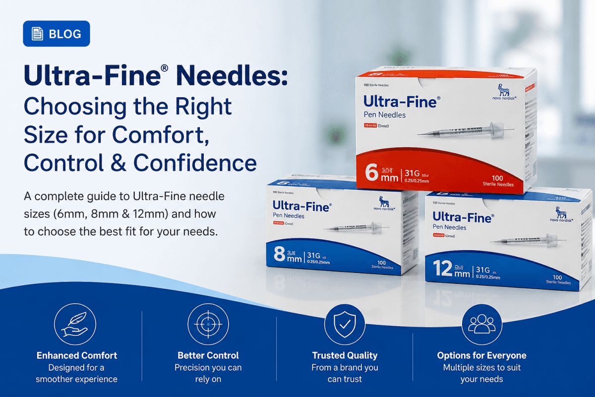 SuperPharmacyPlus Expands Diabetes Supplies Access with Nationwide Shipping from Brisbane
