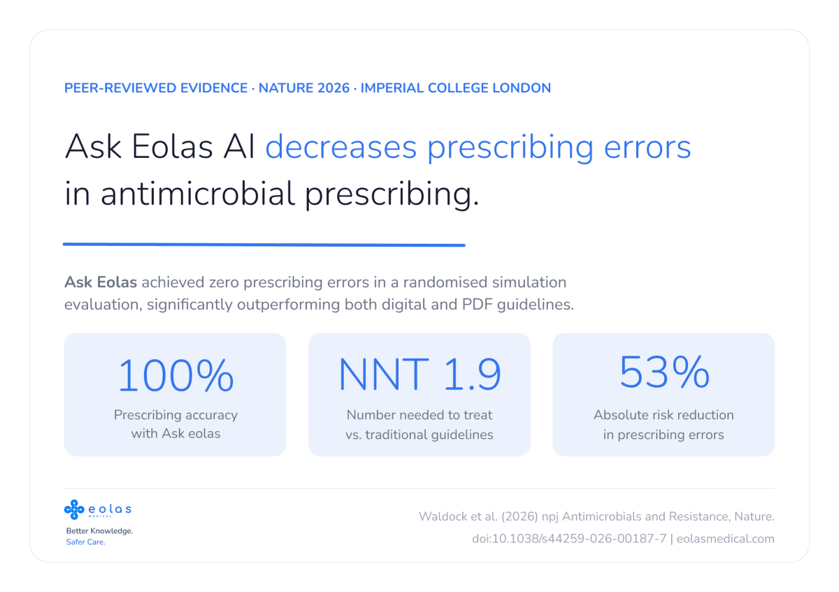 AI Tool Achieves 100% Prescribing Accuracy in Landmark Study, Offering Path to Curb Antibiotic Misuse